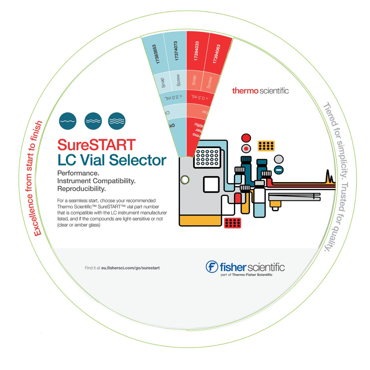 15224-Fisher-emea-NA-WheeL-SM- 15224-Fisher-emea-NA-WheeL-SM-