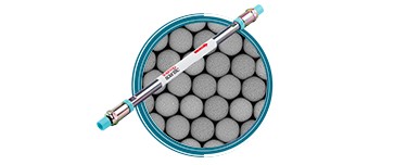 Thermo Scientific SurePac™ Bio SEC MDi™ Columns Thermo Scientific SurePac™ Bio SEC MDi™ Columns